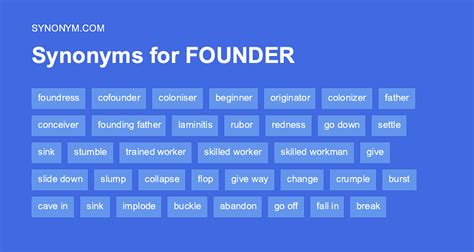synonym for founder